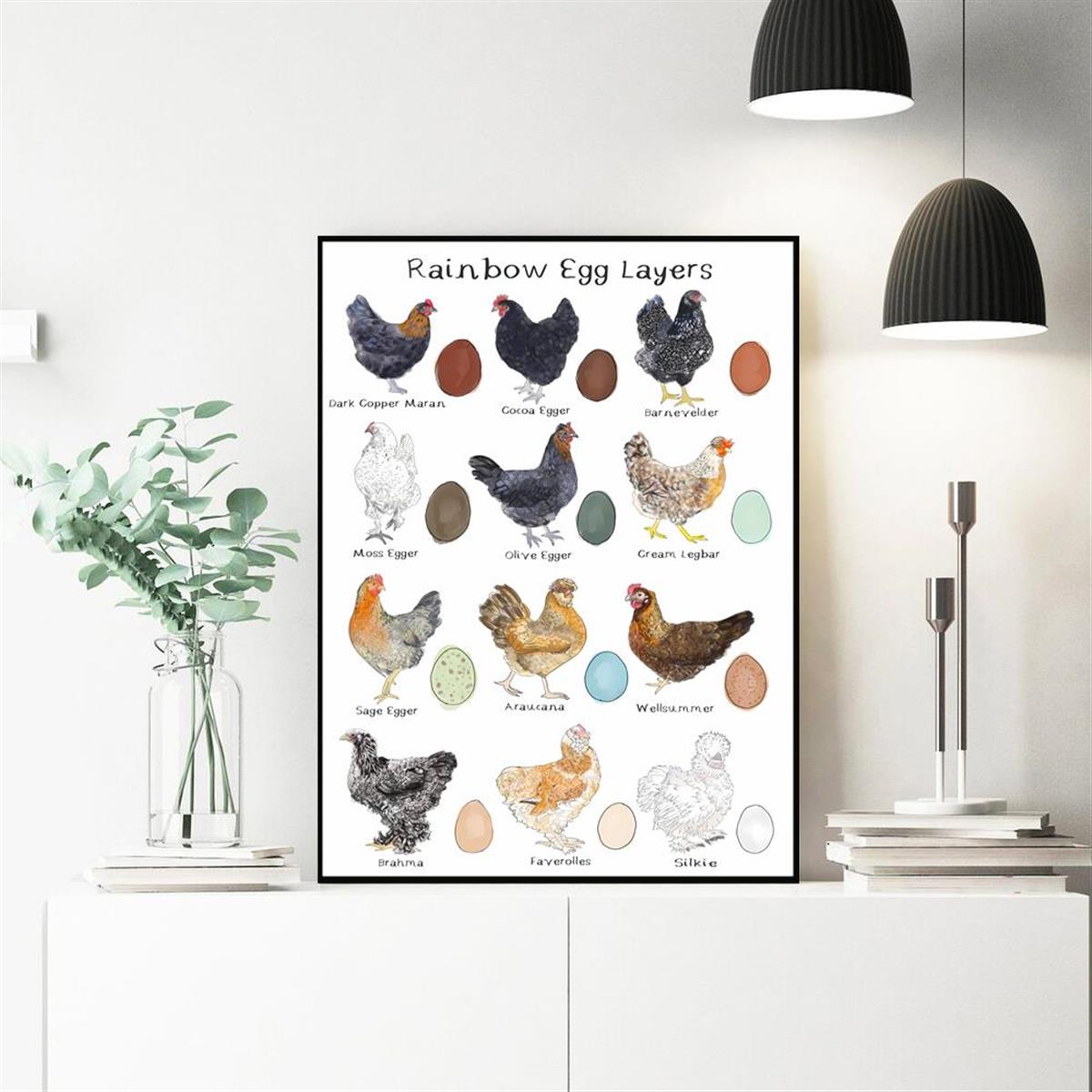 Rainbow Egg Layers Art Print, Chicken Art Print, Hen Art Print