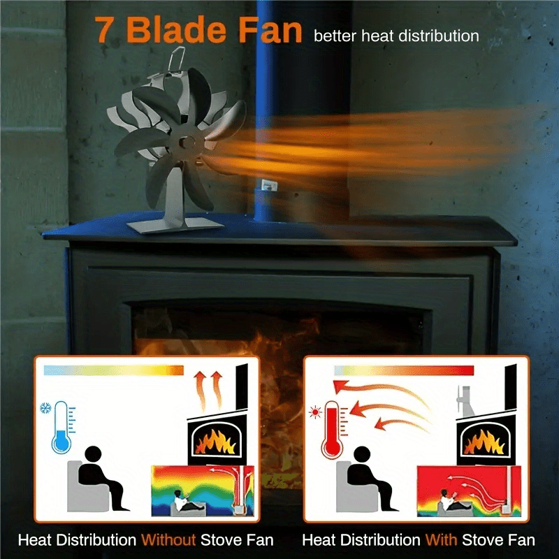 1set fireplace stove fan with thermometer 1set aluminum fireplace fan with thermometer 7 blade high speed stove fan rust proof heat circulator   with no electricity needed for wood burning details 0