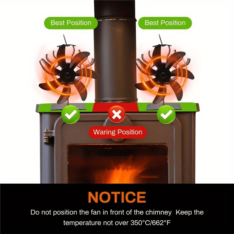 1set fireplace stove fan with thermometer 1set aluminum fireplace fan with thermometer 7 blade high speed stove fan rust proof heat circulator   with no electricity needed for wood burning details 1