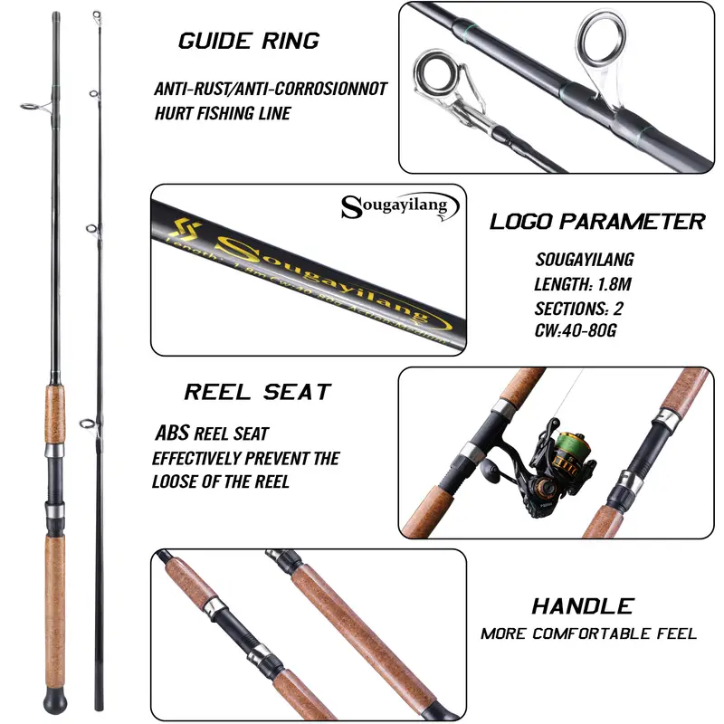 Sougayilang Fishing Rod Strong Durable Composite Graphite - Temu