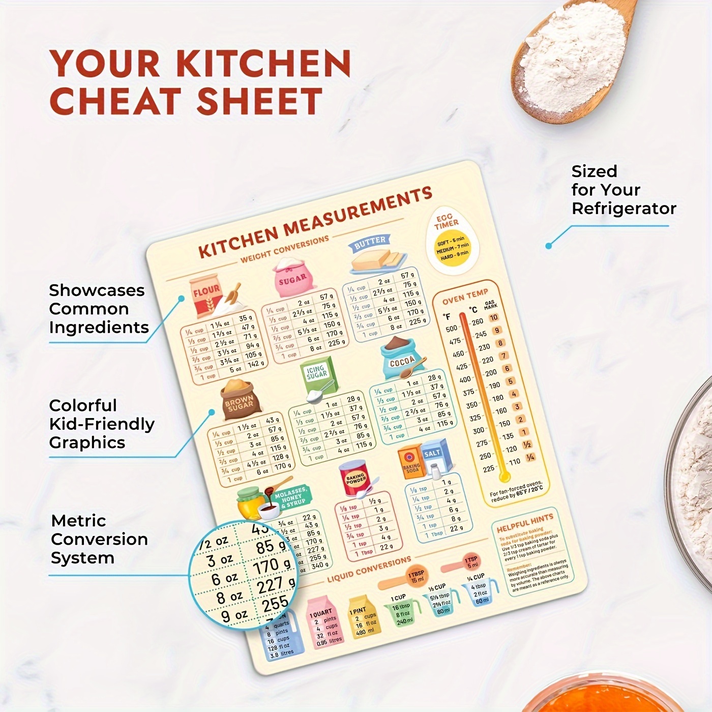 1pc   silicone rubber conversion chart magnet non food contact refrigerator sticker cooking and baking measurement guide for   details 2