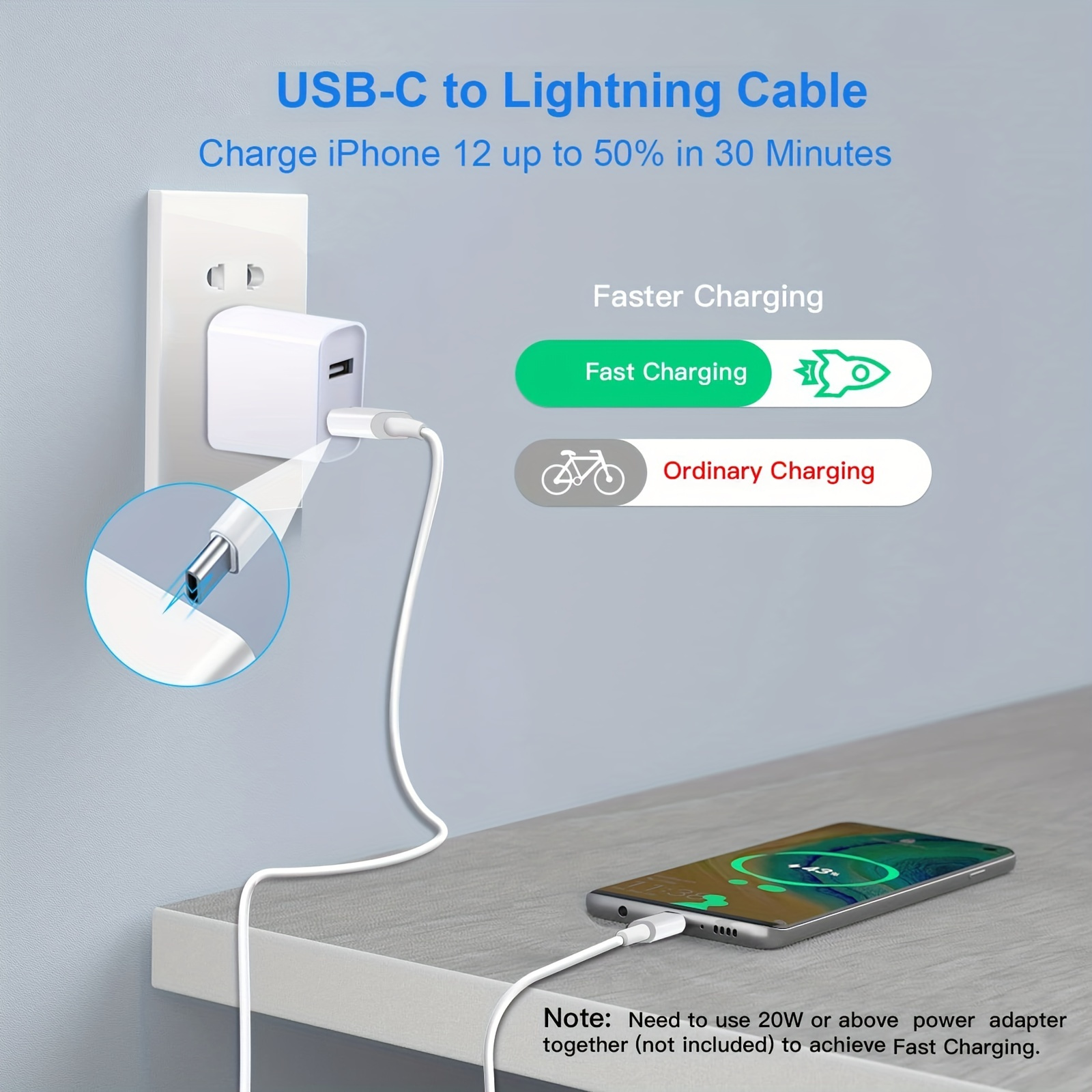 Cable USB C a Lightning, paquete de 2 cables de carga rápida para iPhone de  6 pies [certificado Apple MFi], cable de carga rápida USB-C de suministro