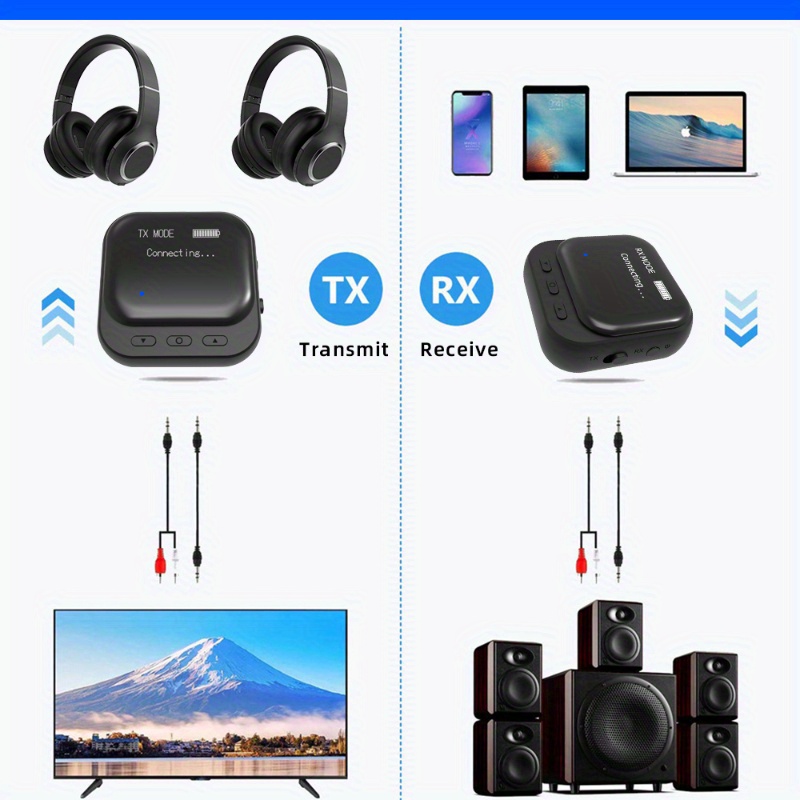 Transmisor Bluetooth 5.3 actualizado 3 en 1, adaptador transceptor  recargable inalámbrico portátil para TV PC, receptor de audio estéreo para  sistema