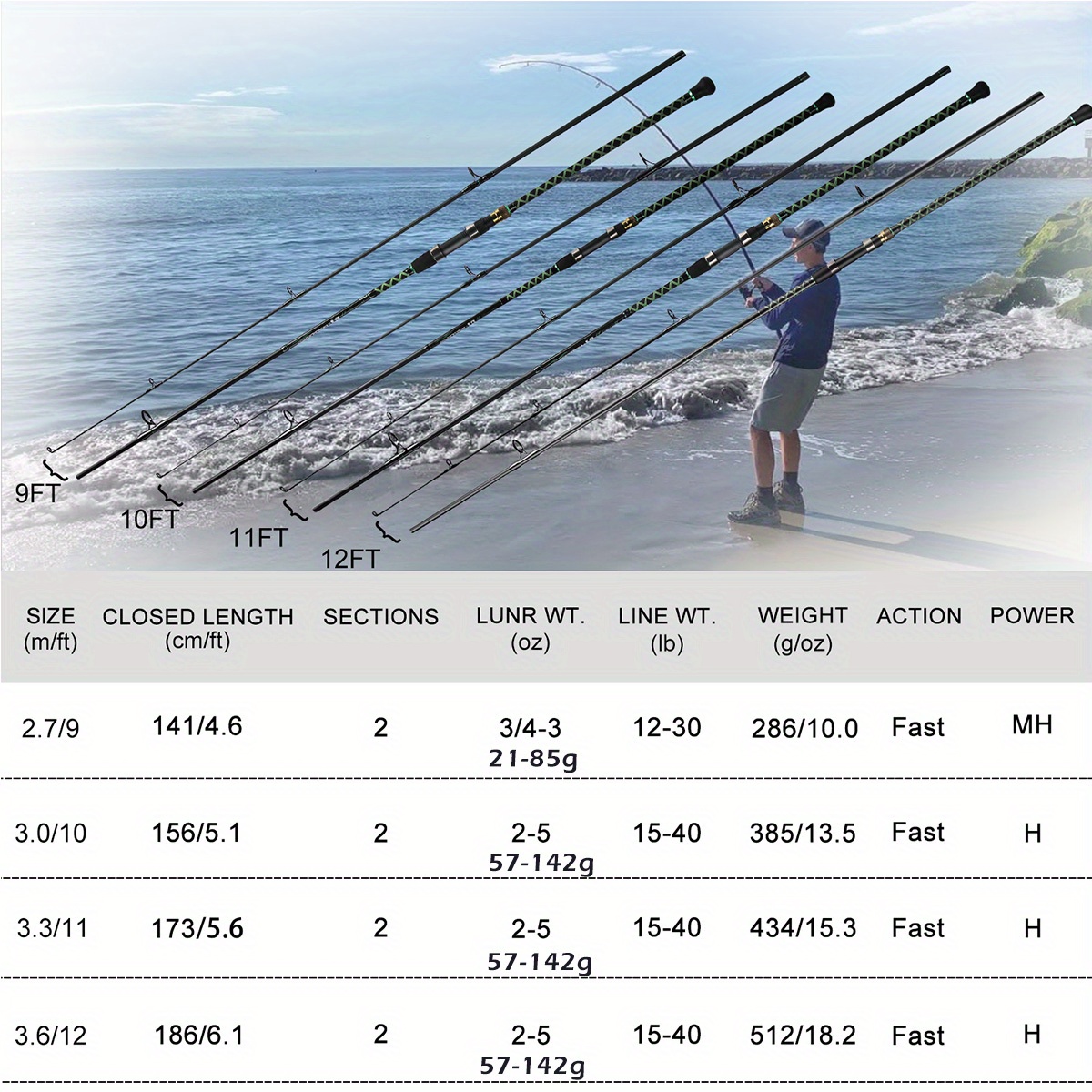 Sougayilang Surf Spinning Fishing Rod Carbon Travel for Beach Saltwater 2  Pieces (9'/10'/11'/12') Surf Rod