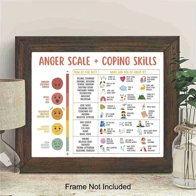 Feelings Chart Mental Health Posters Help Students - Temu