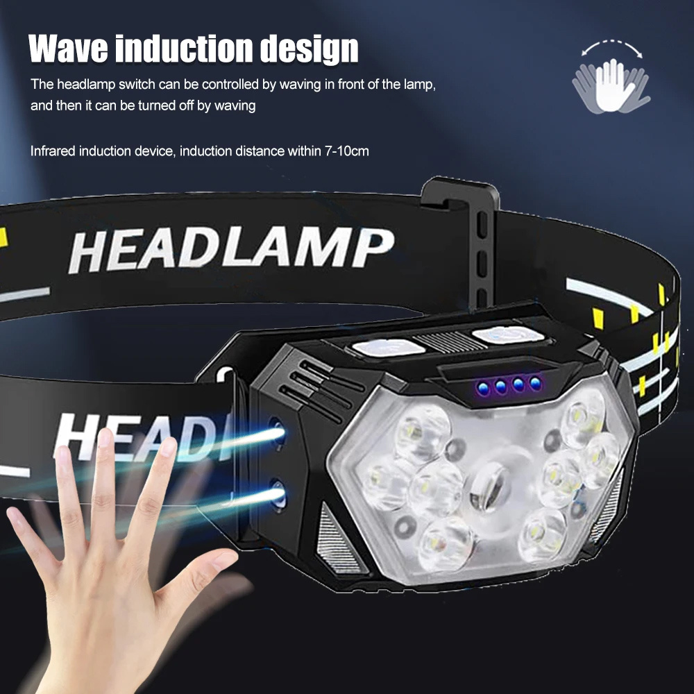 USB Rechargeable Motion Sensor LED Headlamp Headlight Head Lamp