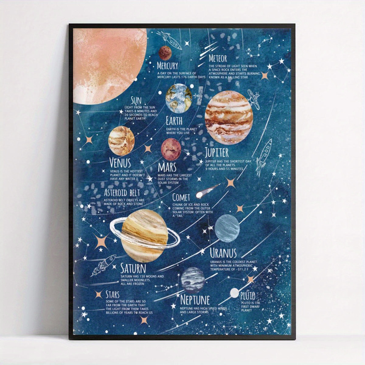 Lot de 3 posters prénom personnalisable thème planètes fusée astronaute