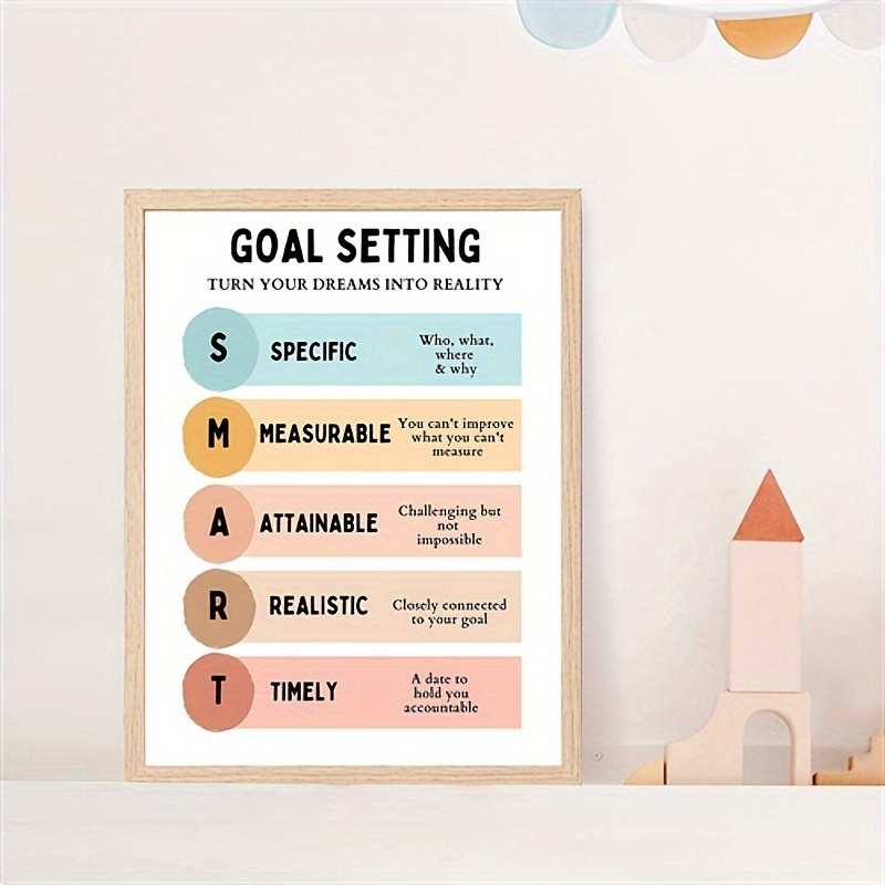TEMU 1pc Frameless School Counselor Office Decor, Smart Goals Poster, Goal Setting, Business Goals, Personal , Therapy Office Decor, Therapy Poster,