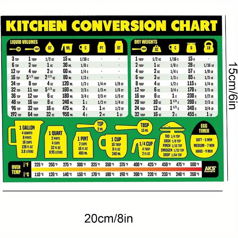  Nash Kitchen Measuring Conversion Chart Magnet