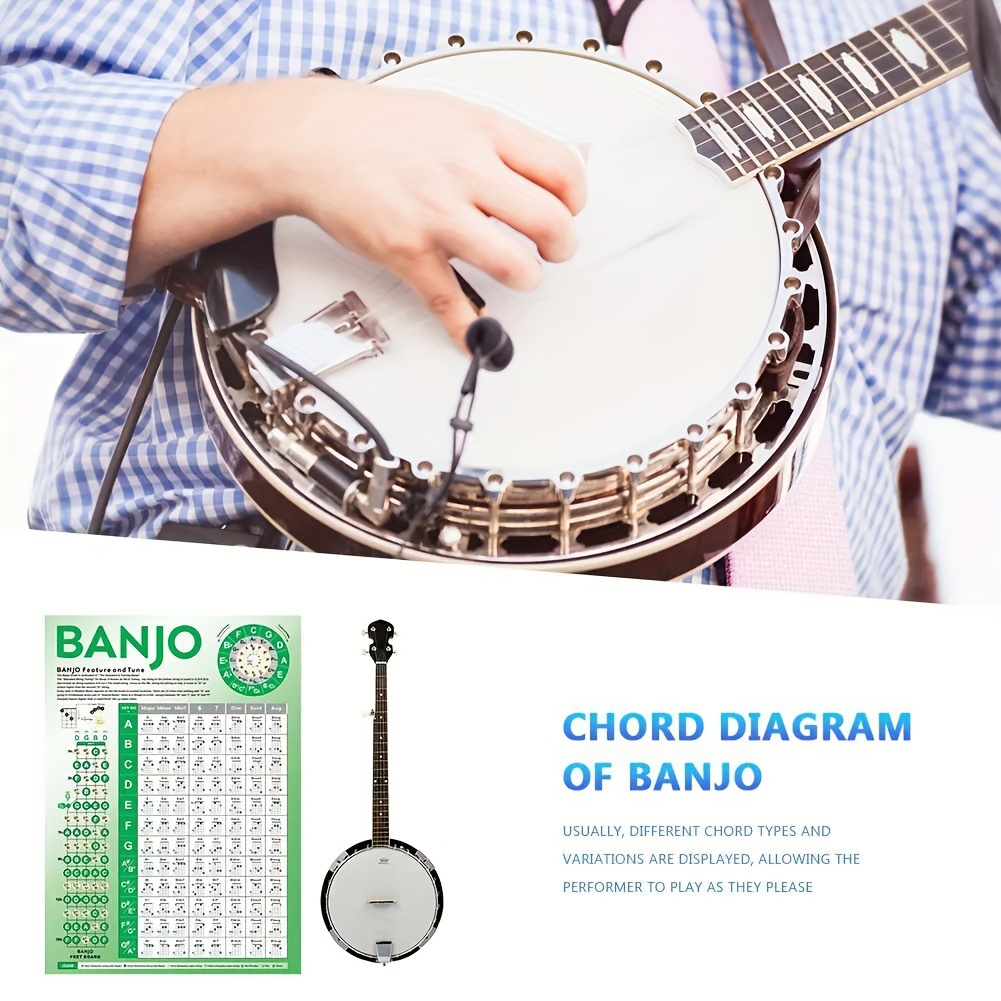 5 String Banjo Finger Chart Banjo Fingering Chart Banjo Temu South Africa