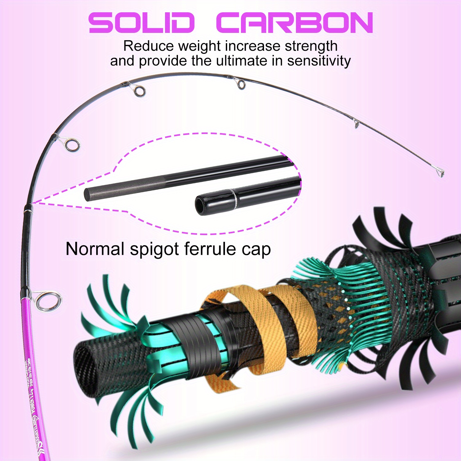 Sougyilang Fishing Rod Solid Carbon Fiber Strong Durable - Temu