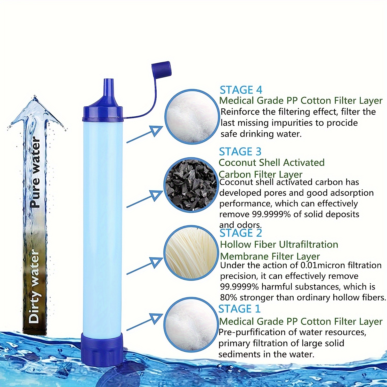 Filtración de agua al aire libre Supervivencia Filtro de agua Paja