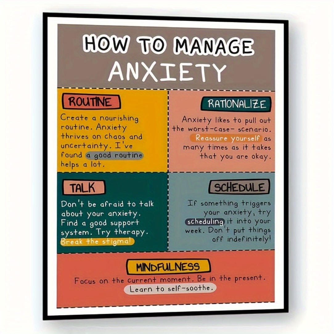 

1pc How To Manage Anxiety Mental Health Wall Decor, Classroom School Counselor Supplies Boho Educational Art Print, How To Manage Anxiety Poster Unframed Eid Al-adha Mubarak