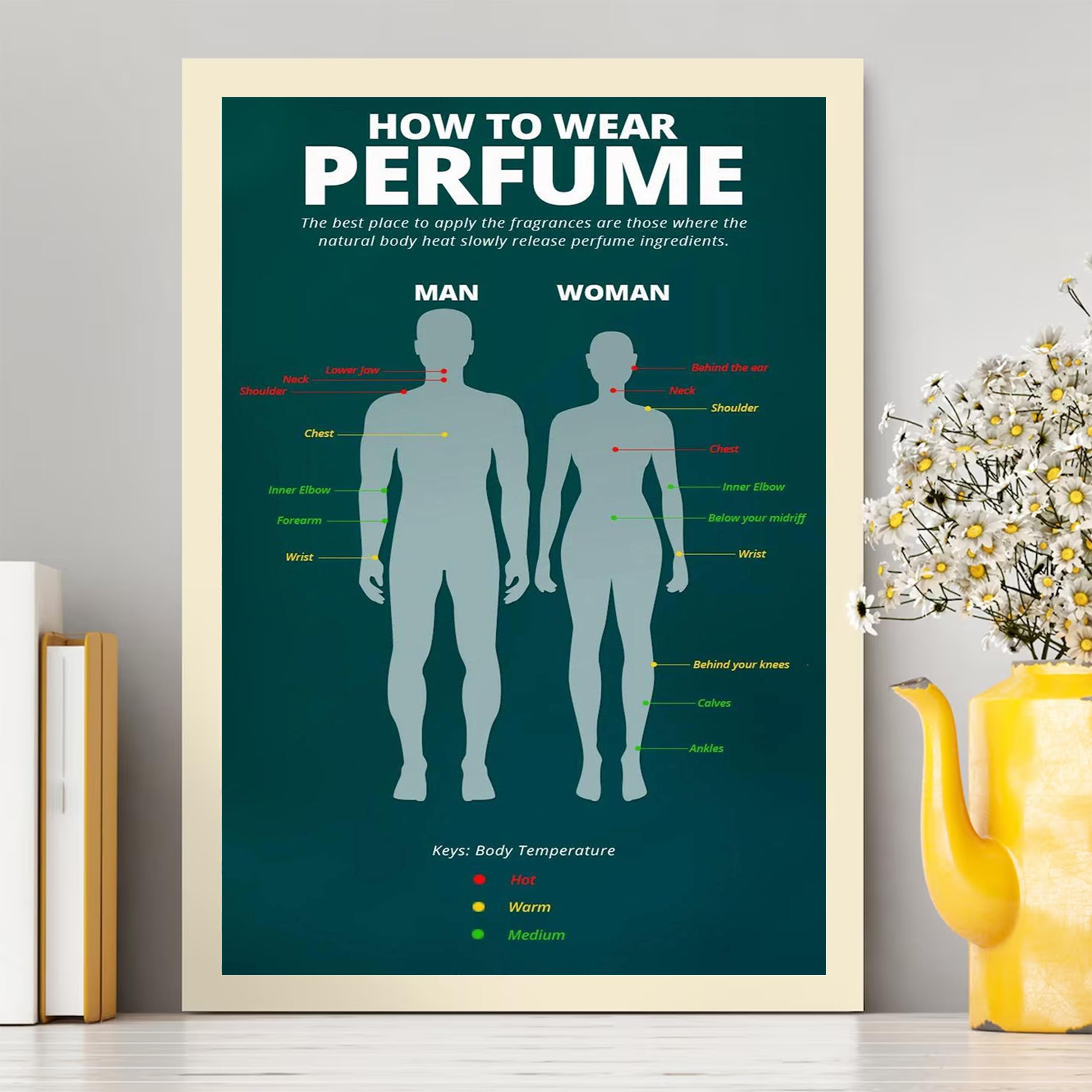 Best place to online put perfume