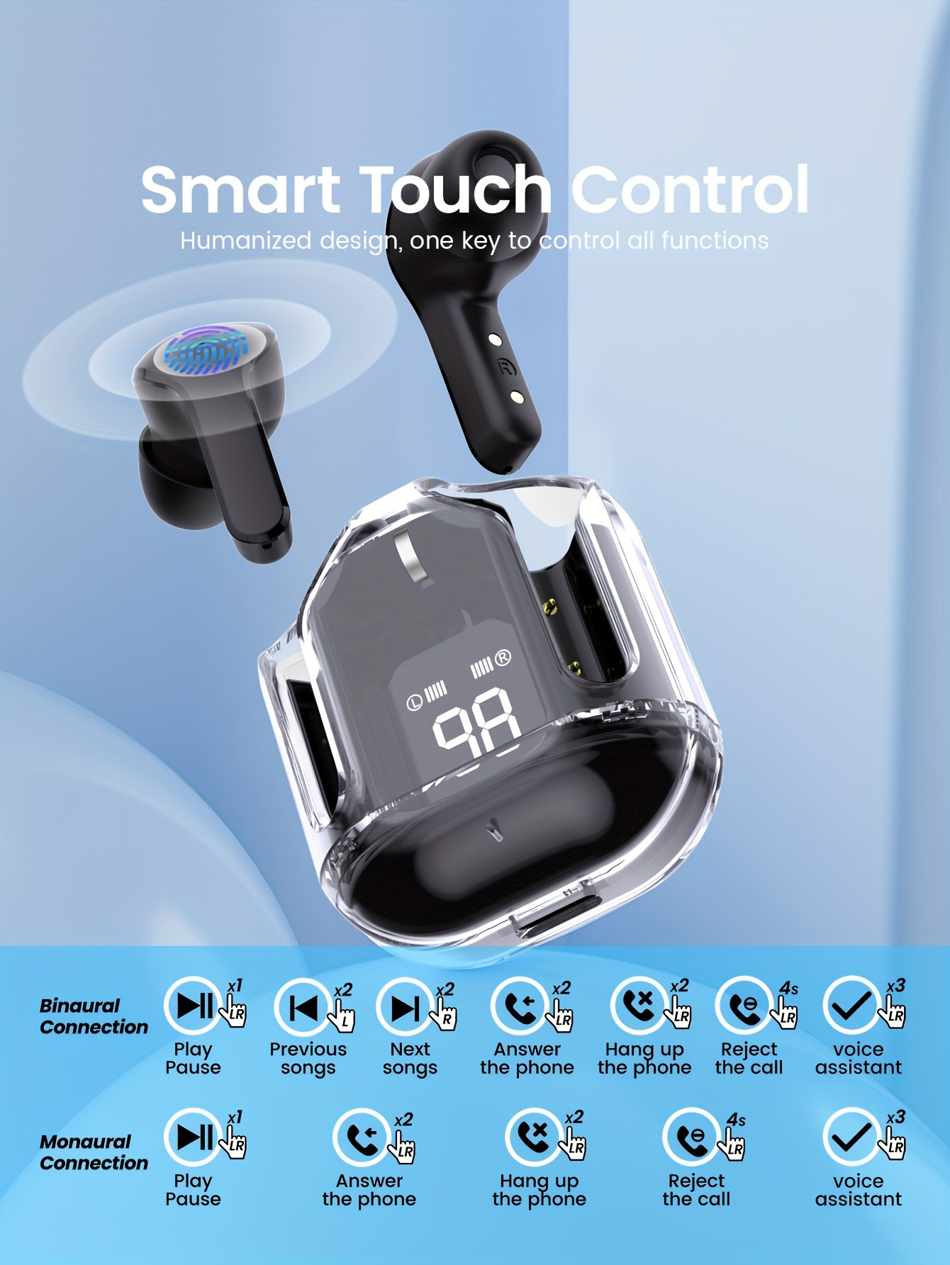 Transparent TWS, Capless Design, 5.3 Colorful True Wireless Stereo Earbuds, Silicone In-Ear, Touch Button, Digital Display Of Battery Capacity, Low L_voghion.com