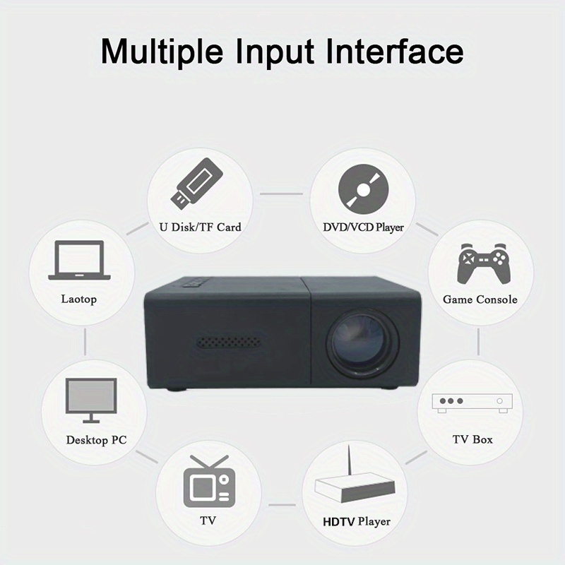 Proyector WiFi, mini proyector portátil compatible con 1080P Full HD, proyector  móvil para exteriores, cine en casa compatible con teléfono  inteligente/HDMI/USB