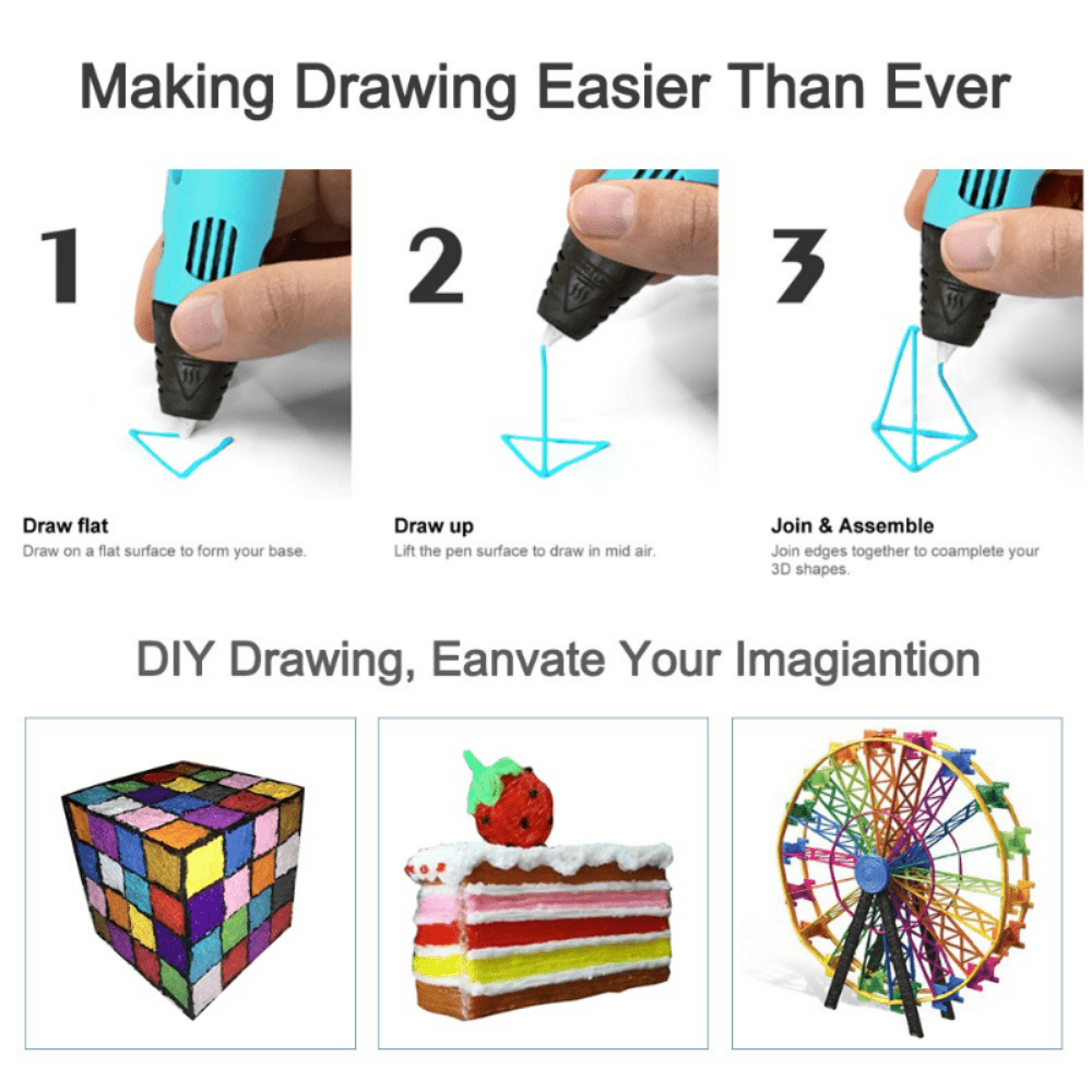 3D Pen Intelligent Drawing Printing doodle Pen Drawing 3D Model for Kids  and Adults, Types for Crafting, Art & Model, Arts & Craft Kit - Multicolor  at Rs 849.00