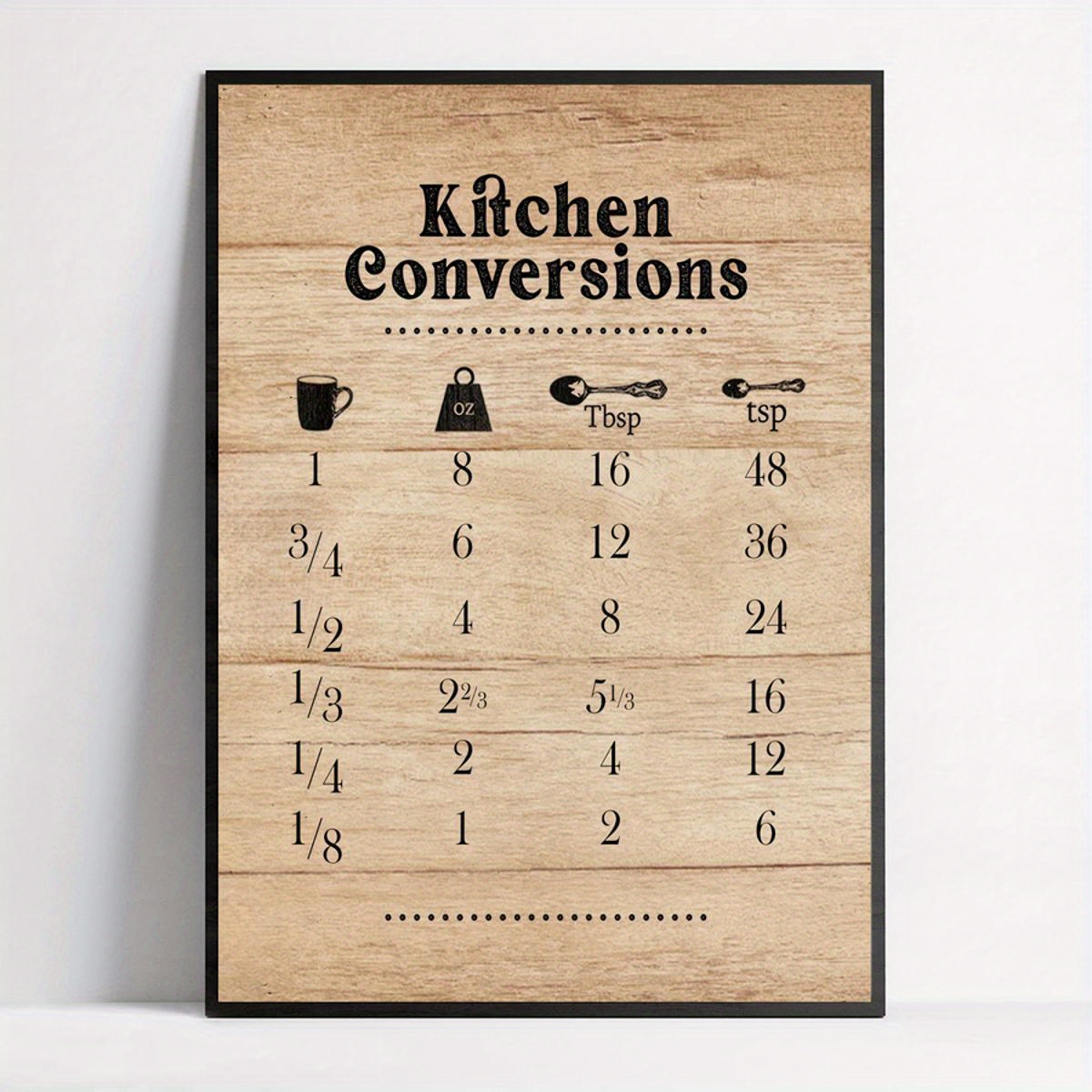 Tableau des mesures de conversion en cuisine affiche