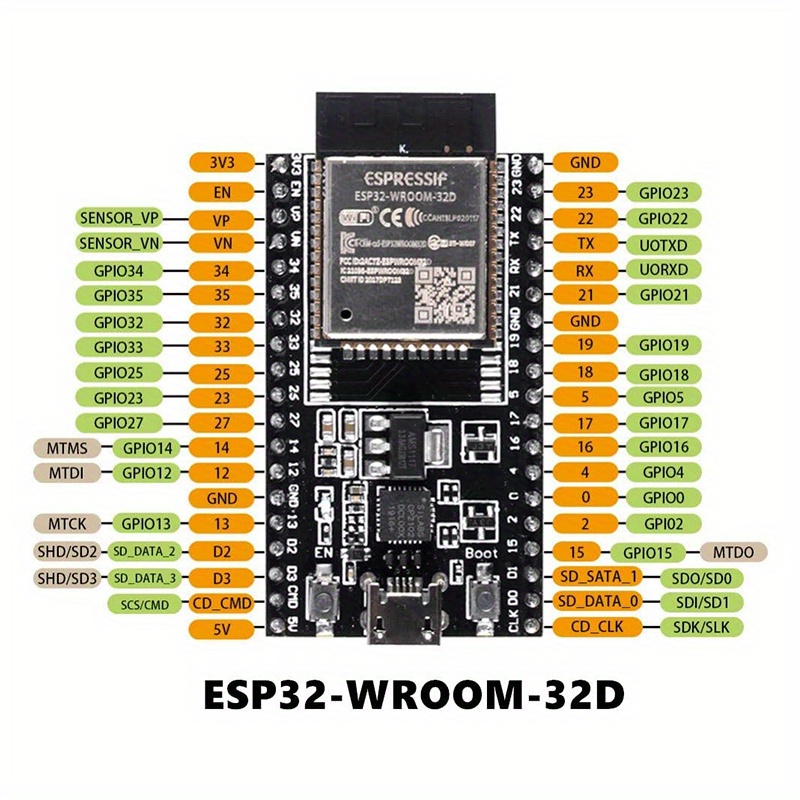 Chip ESP 32-WROOM-32D