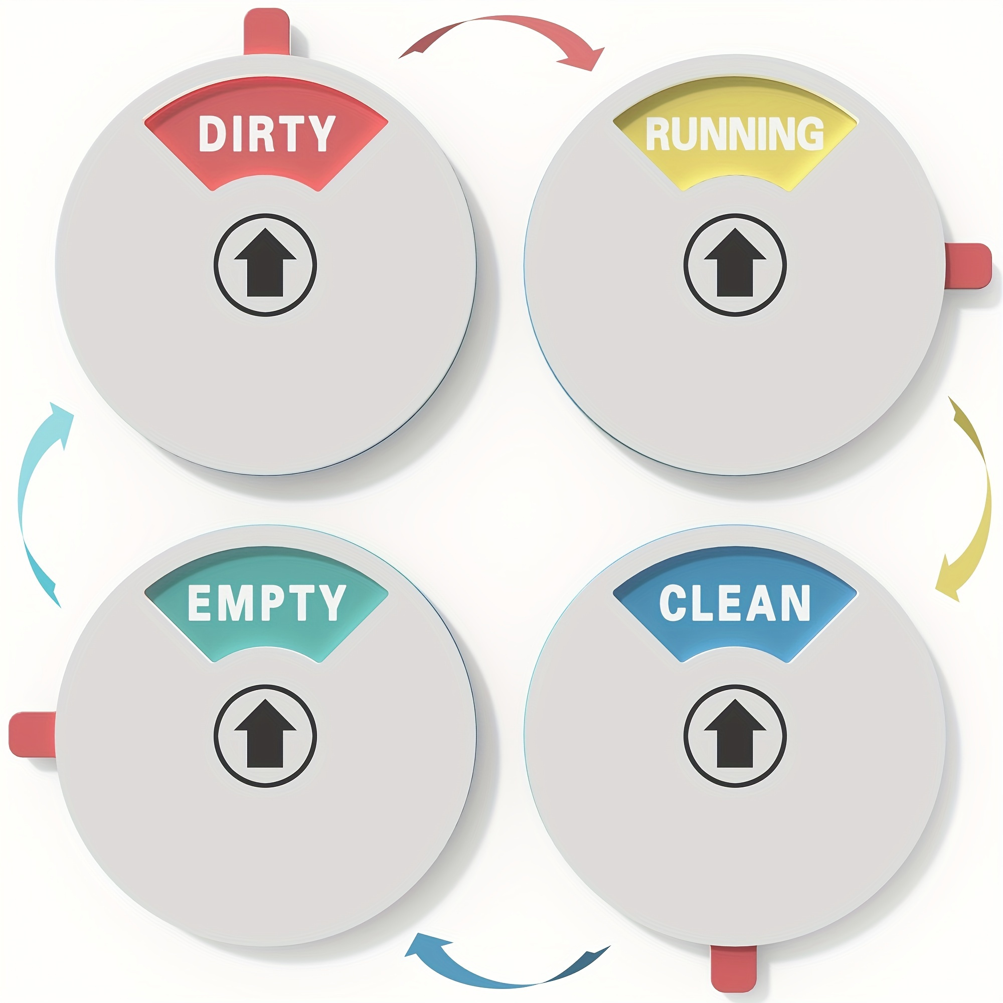 TEMU 1 pièce, Aimant Lave-Vaisselle Sale, Aimant Sale Vide pour Lave-Vaisselle, Aimant Lave-Vaisselle Sale avec Colle , Accessoires Décoratifs de