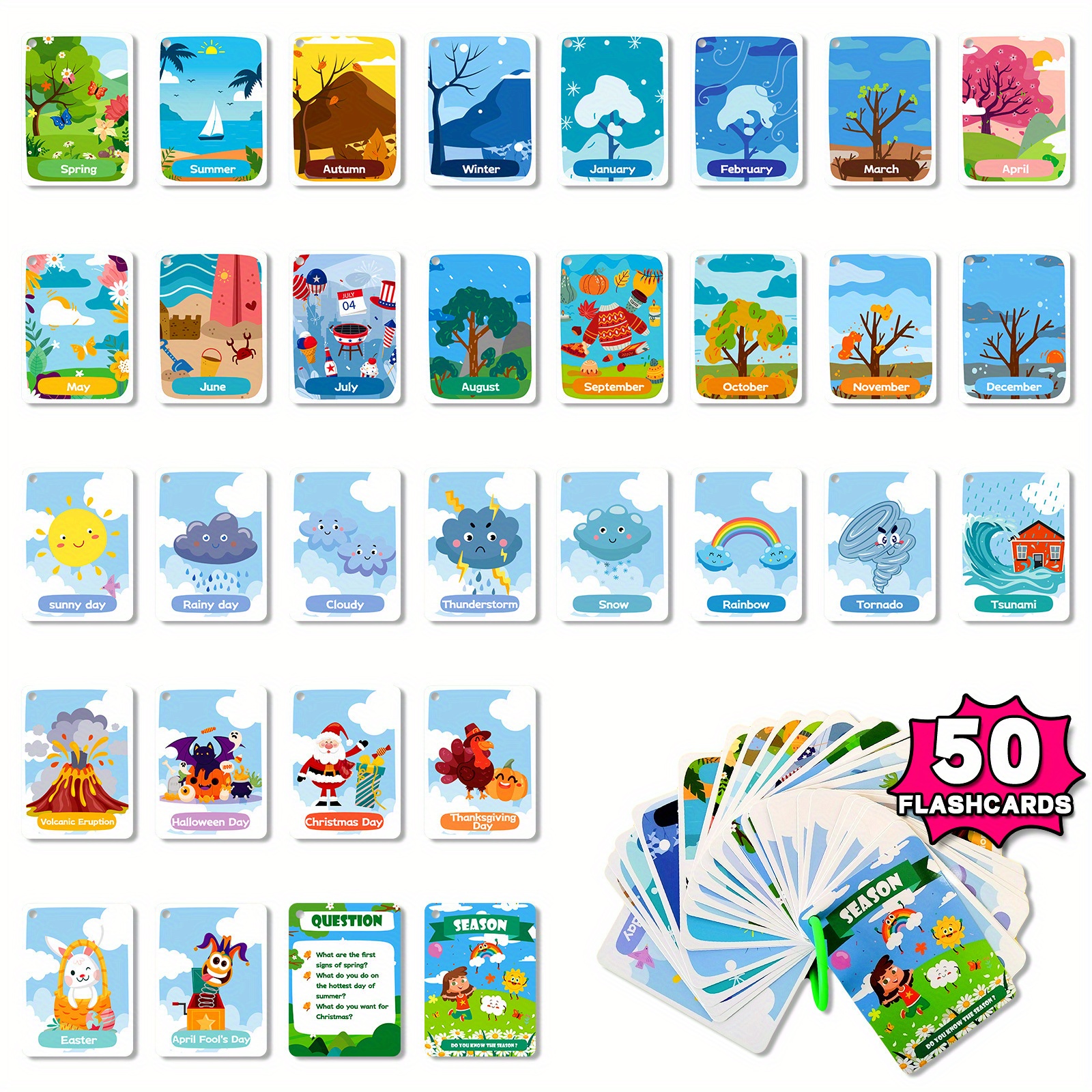 25 Carte 45 Parole Frutta Verdura Inglese Flashcards Pocket - Temu Italy