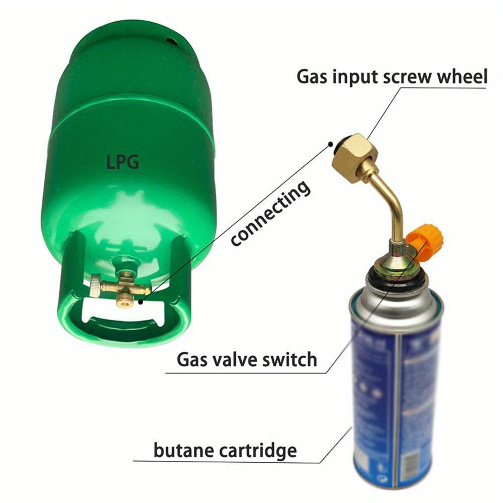 Indicador de nivel de Gas magnético, indicador de nivel de botella de  tanque de Gas propano butano, tarjeta de prueba de cilindro de Gas,  accesorio de cocina - AliExpress