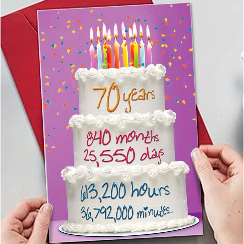 

70th Birthday Celebration Greeting Card - Funny Humor , Milestone Old Celebration With Yearly Time Count - High-quality Paper Material, Bifold, Pack Of 1