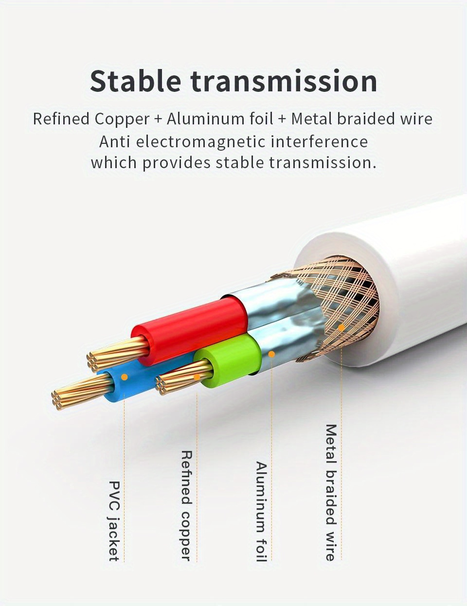 Visscho High-Speed USB 2.0 Extension Cable - AM/AF Male to Female, 10-20W Power, Durable PVC, Compatible with Laptops, Desktops, Car Recorders, U Disks, Mice, Keyboards, Game Controllers, Printers - USB Data Cable, USB Cable, Versatile Connectivity, Sleek Design, Sturdy Construction, Usb Extension Cable, Extension Wire, Pc Accessories, Keyboard Cable, Laptop Accessories, Charger Fast Charging 16 Visscho High-Speed USB 2.0 Extension Cable - AM/AF Male to Female, 10-20W Power, Durable PVC, Compatible with Laptops, Desktops, Car Recorders, U Disks, Mice, Keyboards, Game Controllers, Printers - USB Data Cable, USB Cable, Versatile Connectivity, Sleek Design, Sturdy Construction, Usb Extension Cable, Extension Wire, Pc Accessories, Keyboard Cable, Laptop Accessories, Charger Fast Charging