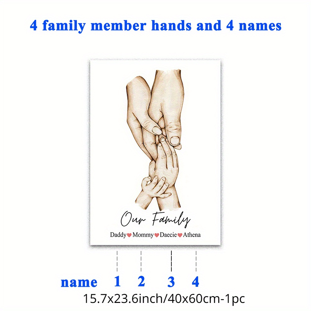 Image of 1pc Customized Family Name Poster, Personalized Hands Wall Art Canvas Poster For Home Decor, Modern Wall Decor, Ideal Gift For Bedroom Living Room Fashion Wall Decor, No Frame