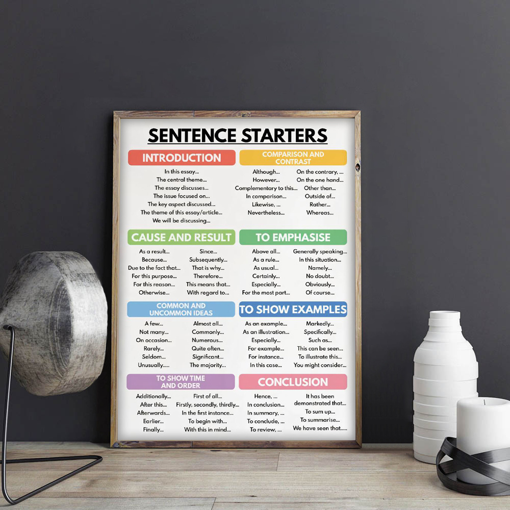 1pc Sentence Starters Poster, How To Write An Essay Wall Art,english ...