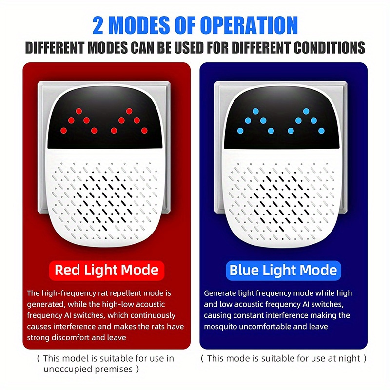 ultrasonic pest repeller plug in mouse repellent indoor repellent mice repellent for house with two modes for spiders flies ants rats roaches details 3