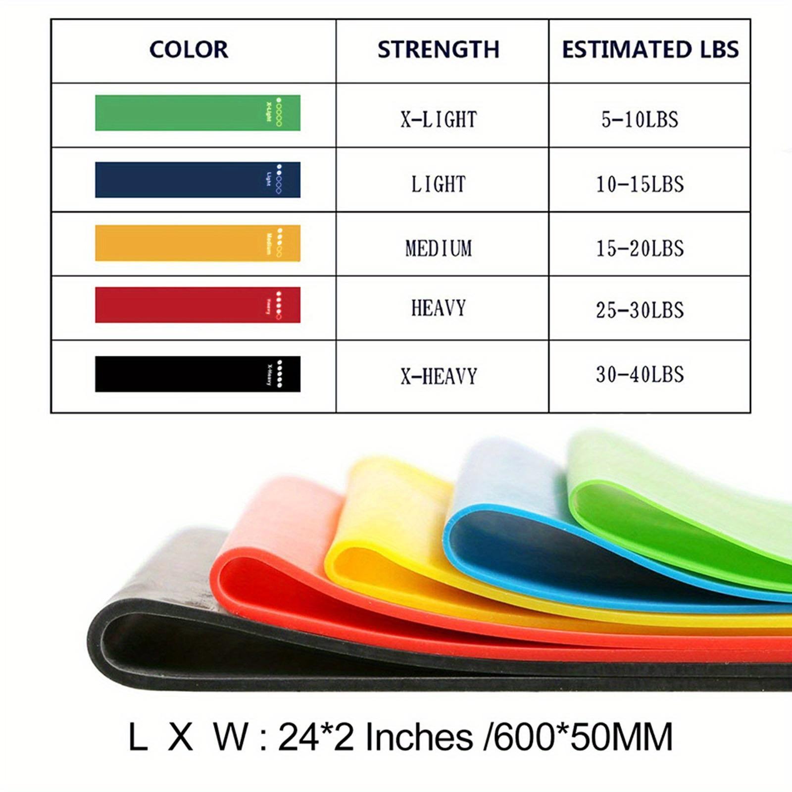 5pcs Resistance Bands, Exercise Bands, Workout Bands for Whole-Body Fitness, Booty, Leg, Arm, Stretching, Home Gym, Fitness, Yoga & Pilates