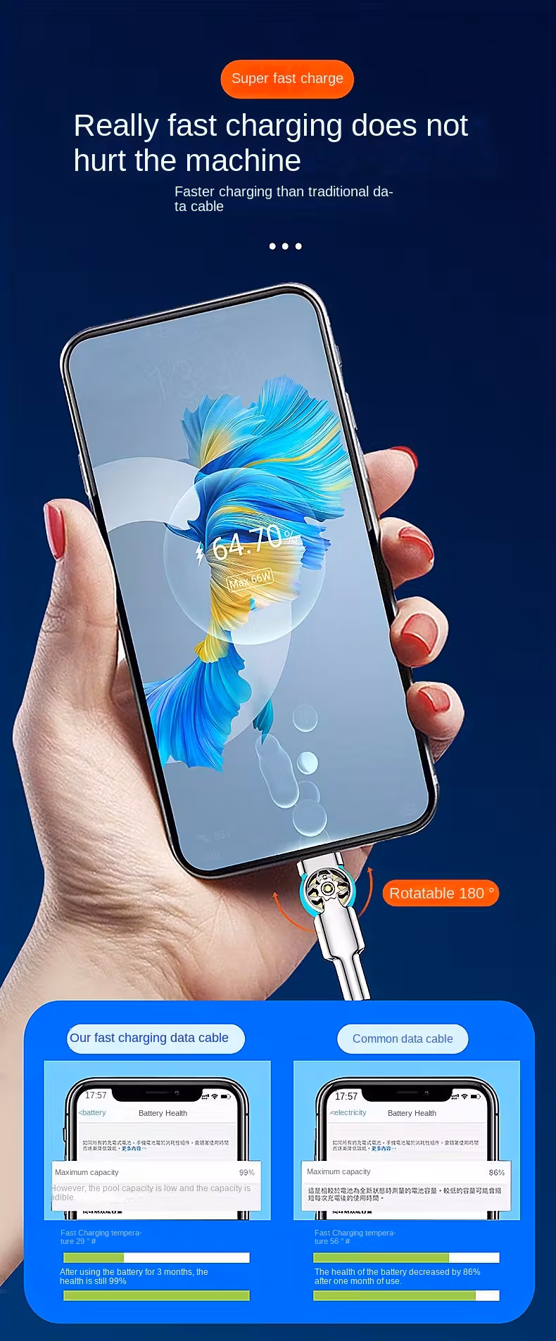 super fast charging dual elbow rotary cable for micro type c 2m 30 50w output luminous usb extension with double elbow rotation car charging solution for huawei honor vivo xiaomi redmi oppo iphone samsung car charging cable glossy cable durable braided cable Product details 7