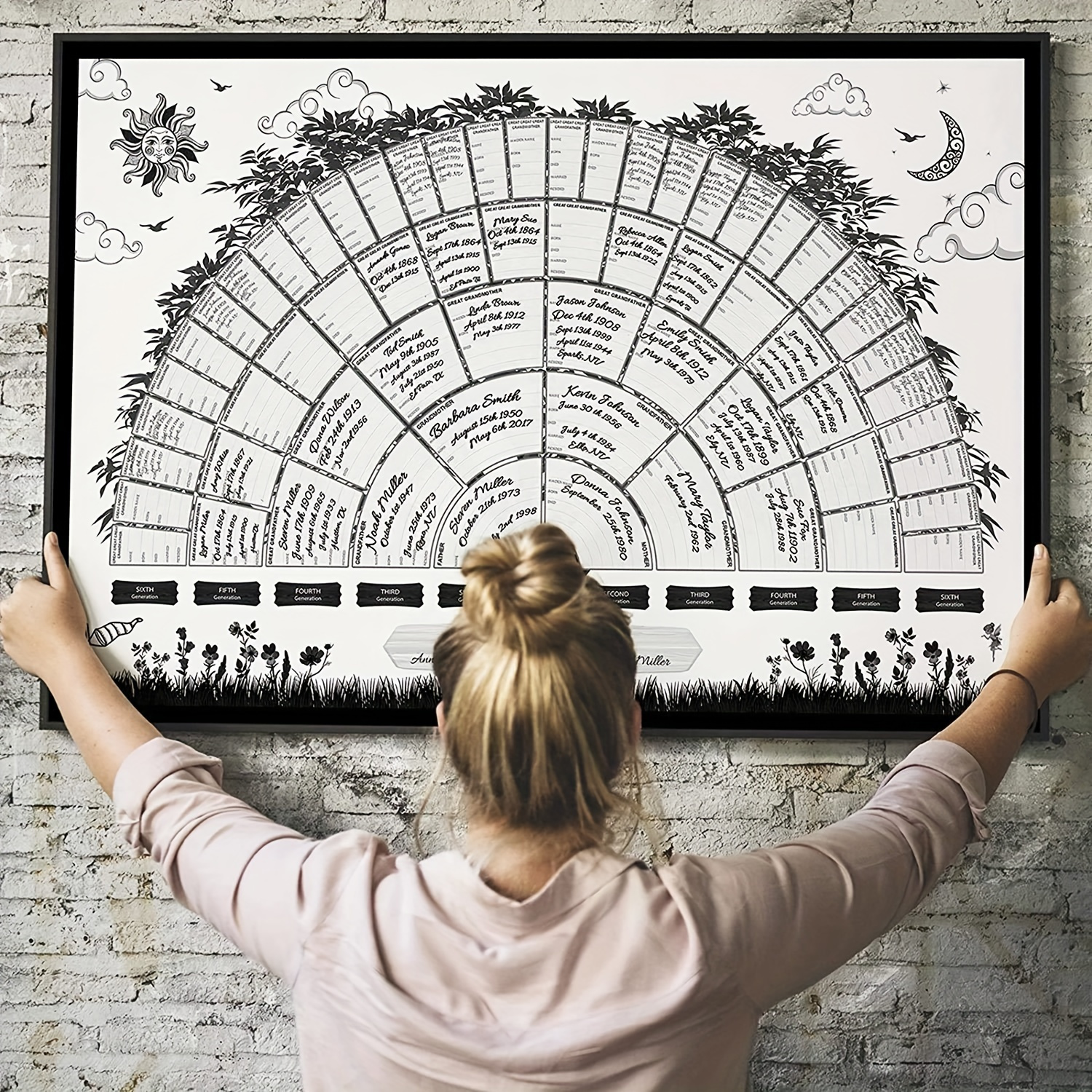 

1pc Family Tree Chart To Fill In 6 Generation Genealogy, To Fill In Blank Fillable Ancestry Chart, For Family Member Gifts, Canvas Cloth 15.75x23.62inch Excluding Frames