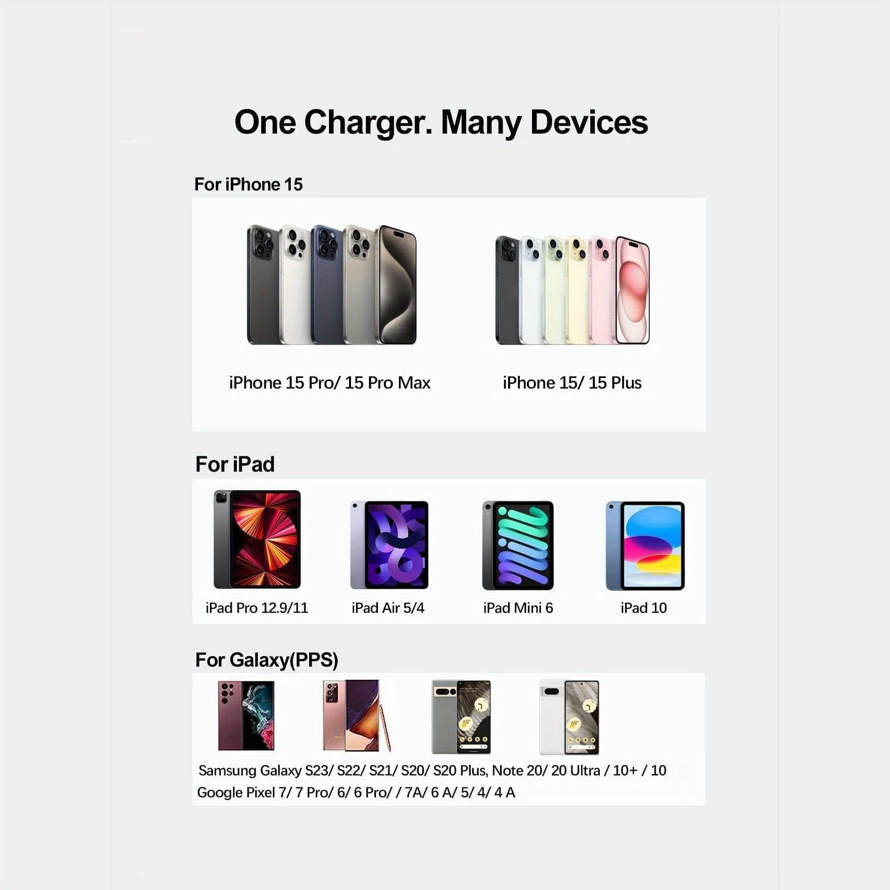 60w for iphone 15 samsung cable usb c to usb c charging cable type c to type c fast charger cord compatible for iphone   pro 15 pro max 15 plus ipad  5 macbook samsung galaxy s22 s21 s20 ultra details 6