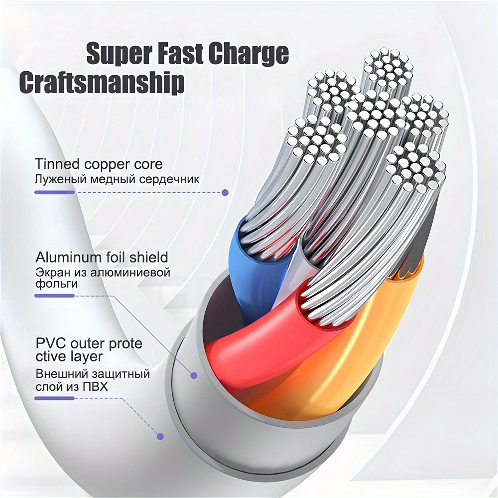 60w for iphone 15 samsung cable usb c to usb c charging cable type c to type c fast charger cord compatible for iphone   pro 15 pro max 15 plus ipad  5 macbook samsung galaxy s22 s21 s20 ultra details 5