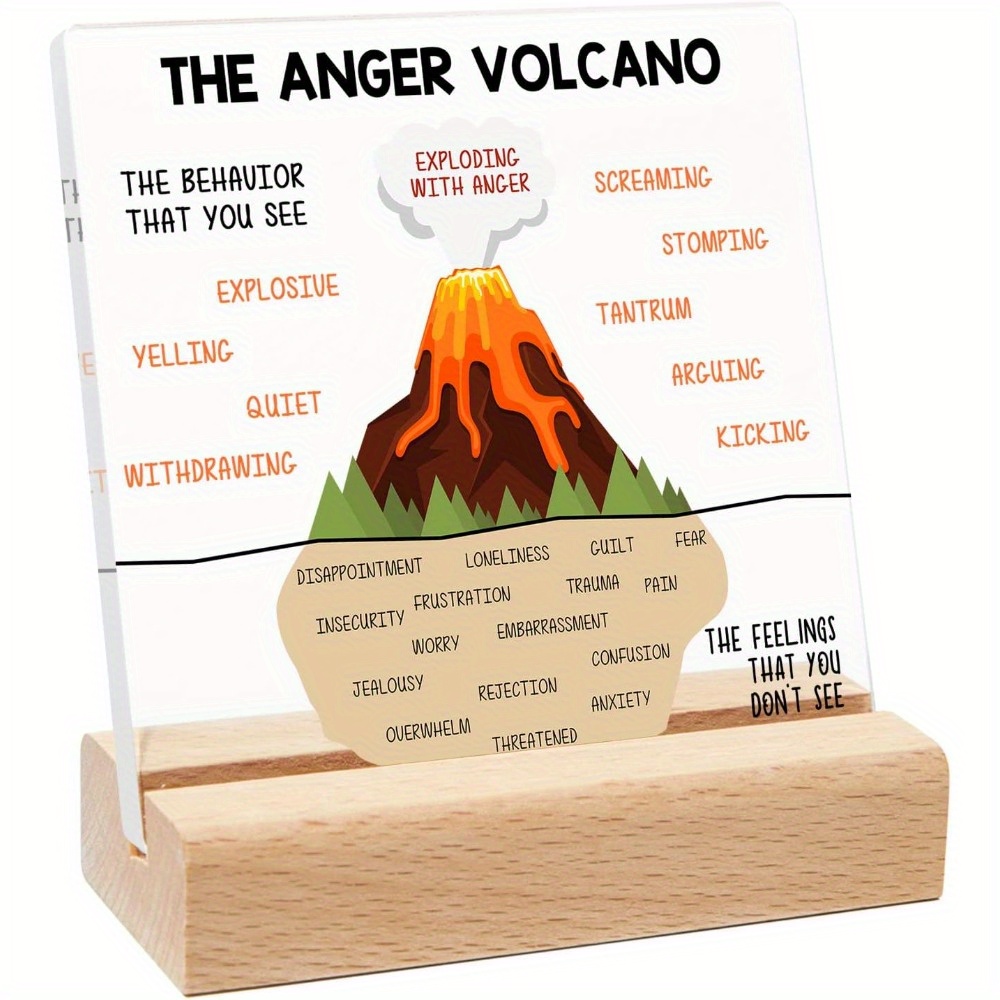 

The Anger Volcano Teaching Sign, Gift For Teacher Therapist Parents Counselor, Decor For Treatment Room Office School Classroom