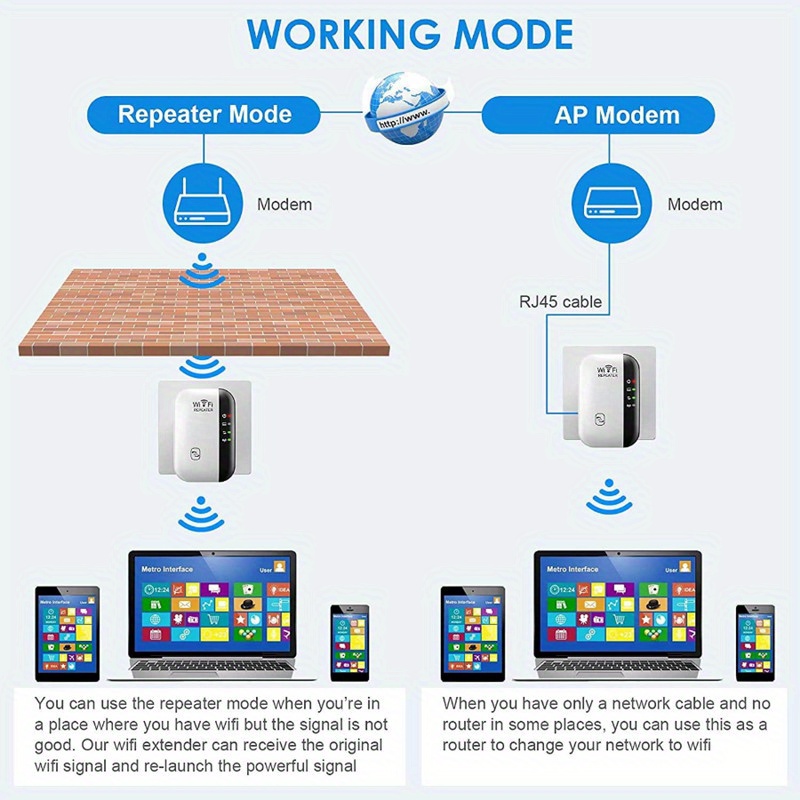 1 个 wifi 扩展器信号增强器，最高 2640 平方英尺 最新一代无线互联网中继器，带以太网端口的远程放大器，接入点，一键设置， 兼容 100g 287125988 详情 2