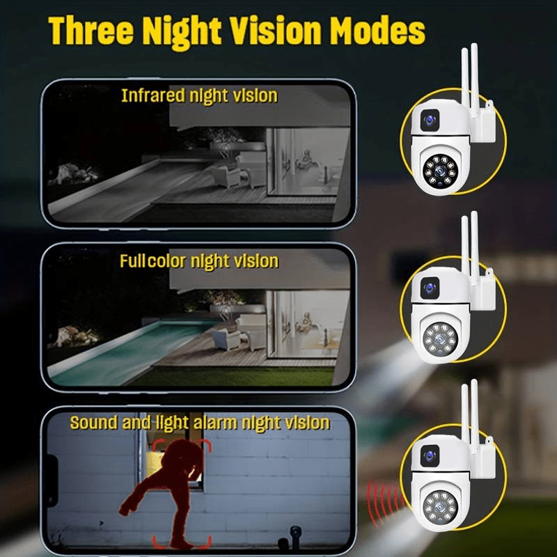 safety camera dual lens rotating pan tilt night vision   detection alarm camera two way audio camera 355 panoramic surveillance camera 2 4ghz only details 2