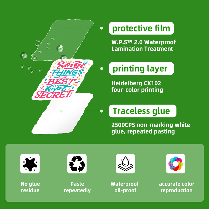 Inspirational English Stickers Set Pvc Motivational - Temu