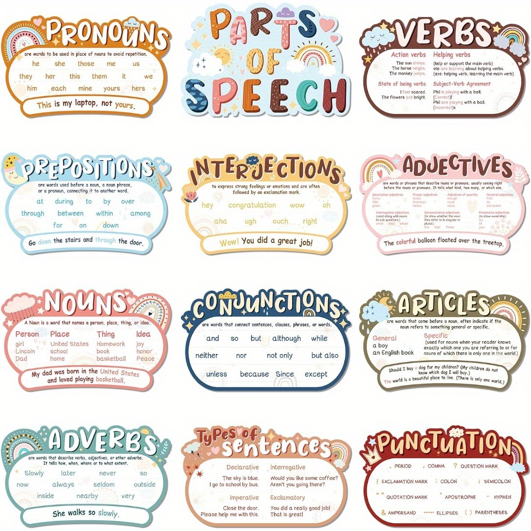 

literacy-enhancing" Boho-chic 12-piece English Grammar Posters Set - Educational Parts Of Speech Charts For Classroom Decor, Perfect For Elementary To High School Teachers