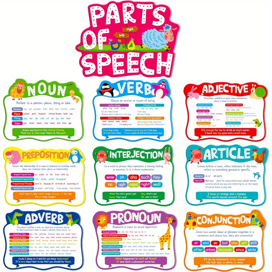 

10-pack Educational Grammar Posters For Classroom, Homeschooling - Wipeable Paper Parts Of Speech Posters, 4x6 Inches - Learning Foreign Language Materials