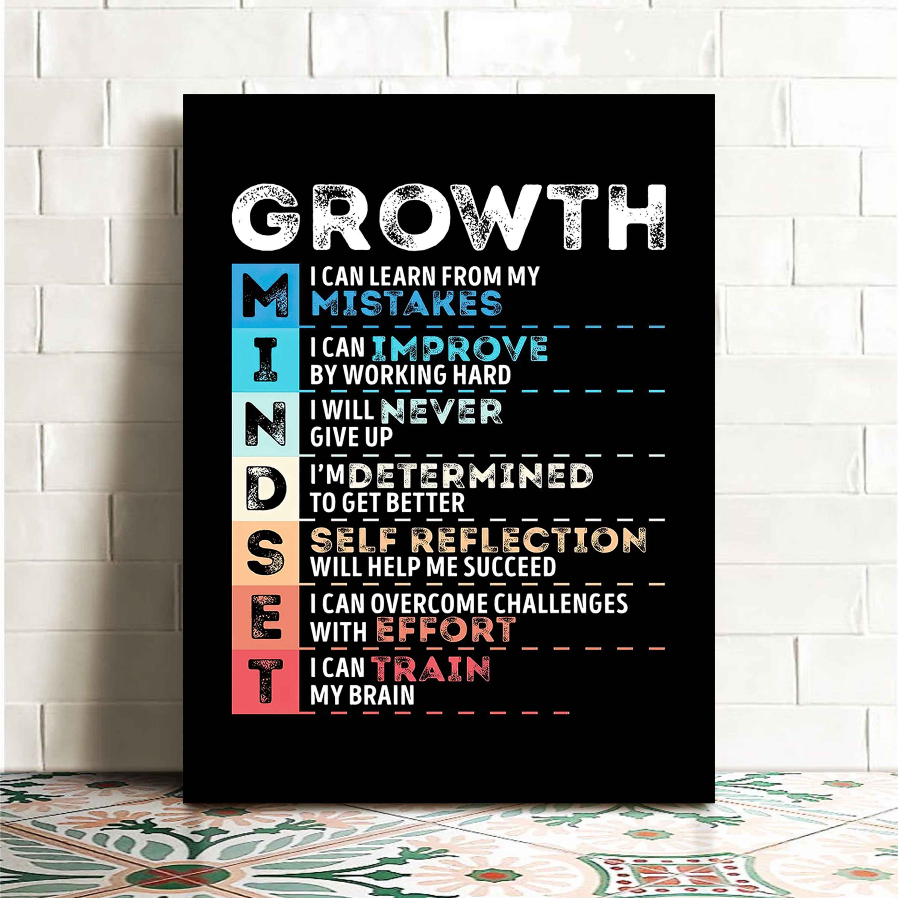 

1pc Get Inspired With Motivational Quotes Growth Canvas Wall Art - Perfect Home Decor Poster, Wall Decor Pictures For Living Room Bedroom, 12x16in, No Frame