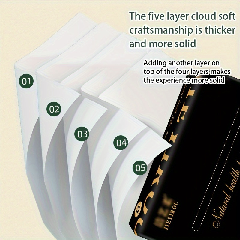 Jieyirou 5ply Virgin Wood Pulp Facial Tissues, 300 Sheets Per Pack