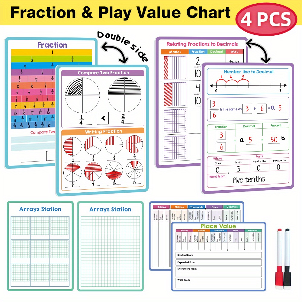 

Fraction/ Decimal Multiplication/ Arrays Station/ Place Value Math Practice Chart For Kids, White Chart Math Manipulative Dry Erase Board, Double-sided Printed & Laminated 8x12 Inch