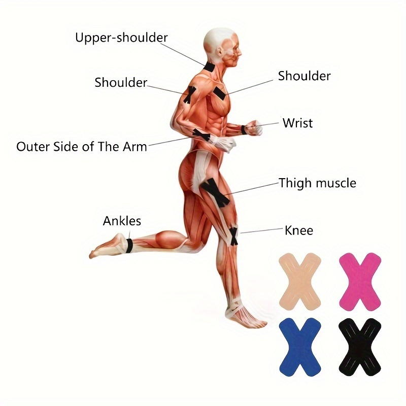 Kinesiology Sports Tape Elastic Waterproof Muscle Support Temu