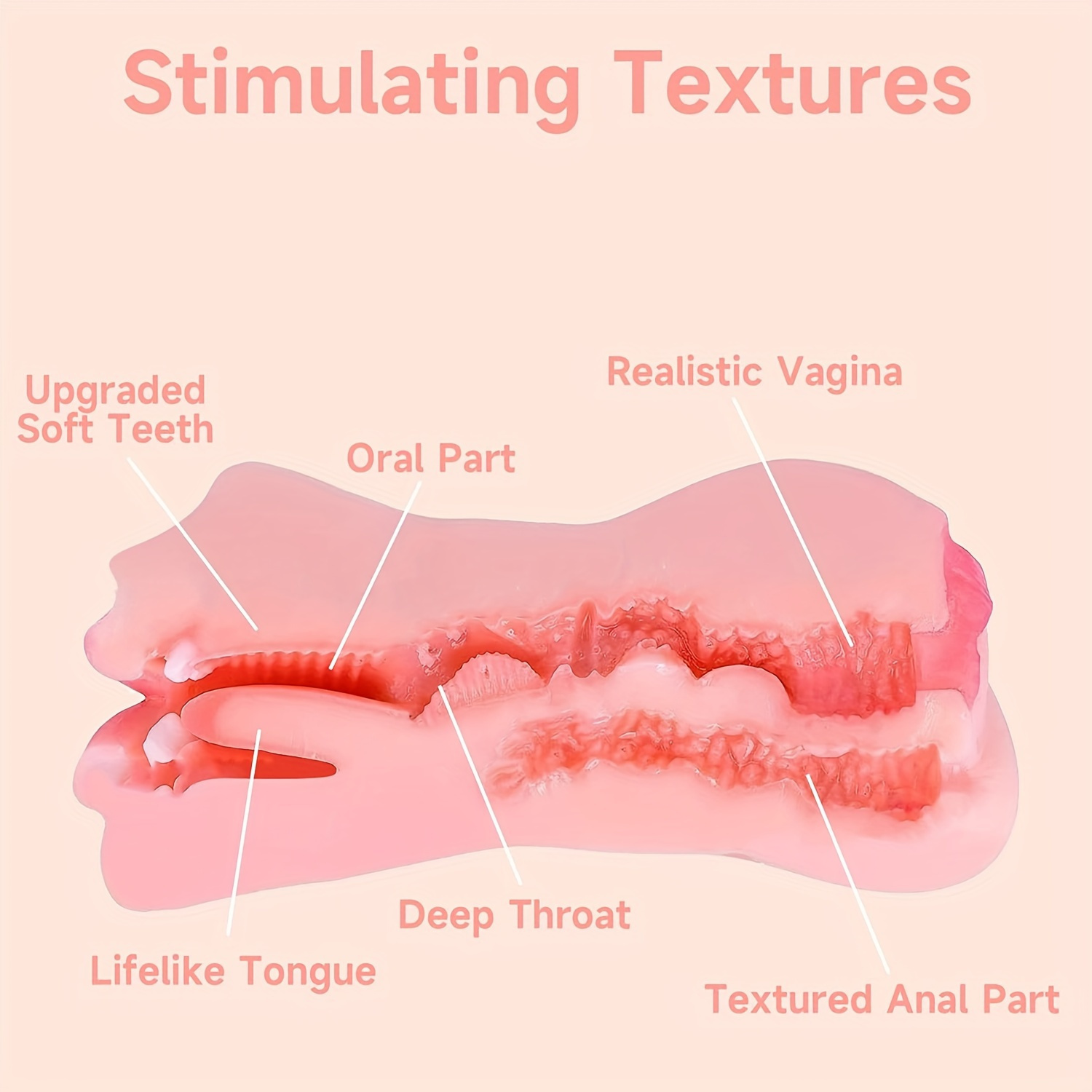 Male Vagina Ass Oral Sex 3 In 1 Male Masturbator