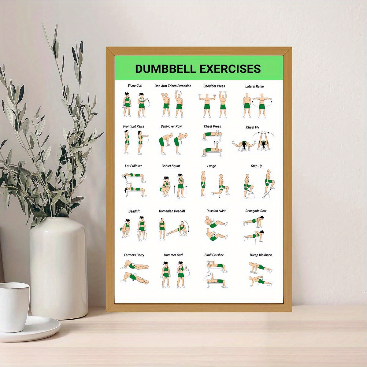 dumbbell exercise chart canvas poster waterproof art print for home gym office living room bedroom cafe bar decor art deco modern style frameless wall hanging decor indoor outdoor use