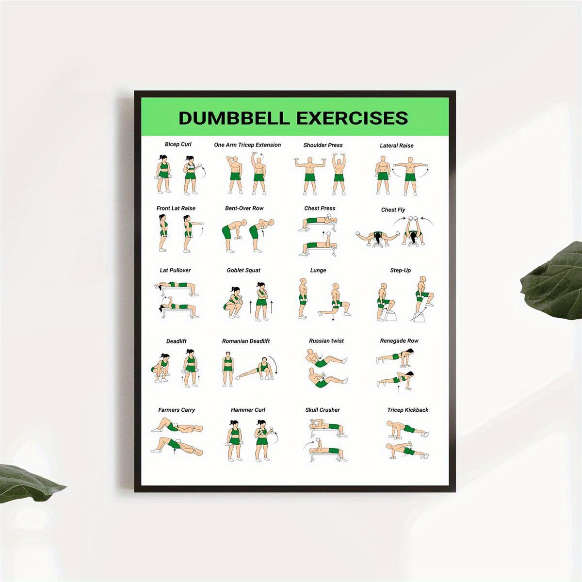 dumbbell exercise chart canvas poster waterproof art print for home gym office living room bedroom cafe bar decor art deco modern style frameless wall hanging decor indoor outdoor use