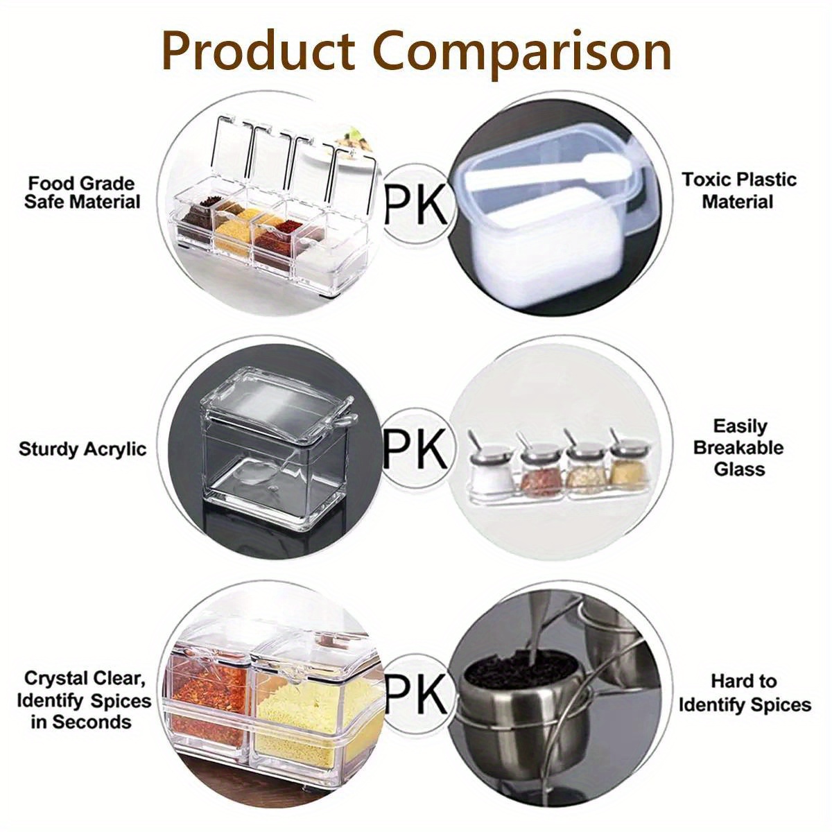 4 в 1 набор органайзеров для специй из прозрачного акрила с крышками и сервировочными ложками для соли, сахара, приправ — решение для экономии места на кухне. Подробности 7.
